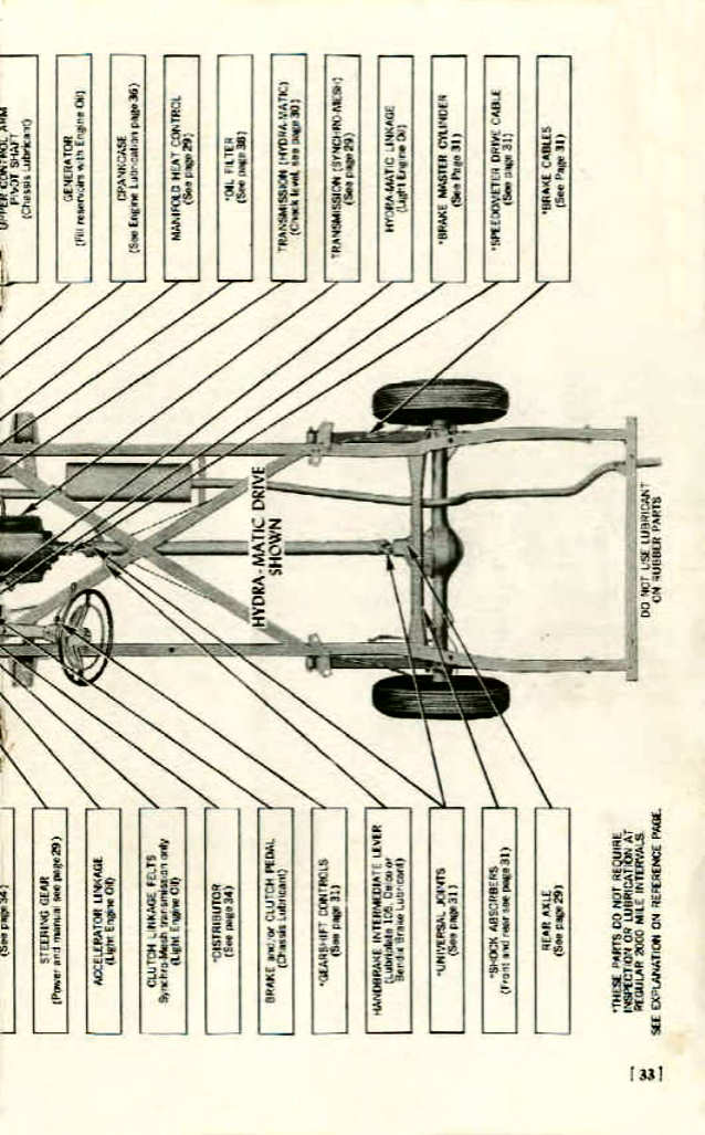 n_1955 Pontiac Owners Guide-33.jpg